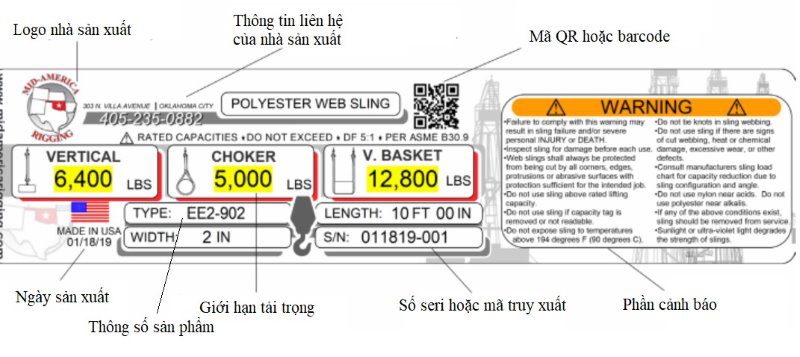 Nhãn cáp vải theo tiêu chuẩn ASME B30.9 