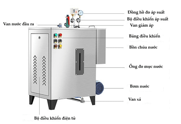 máy phun hơi nước thùng carton